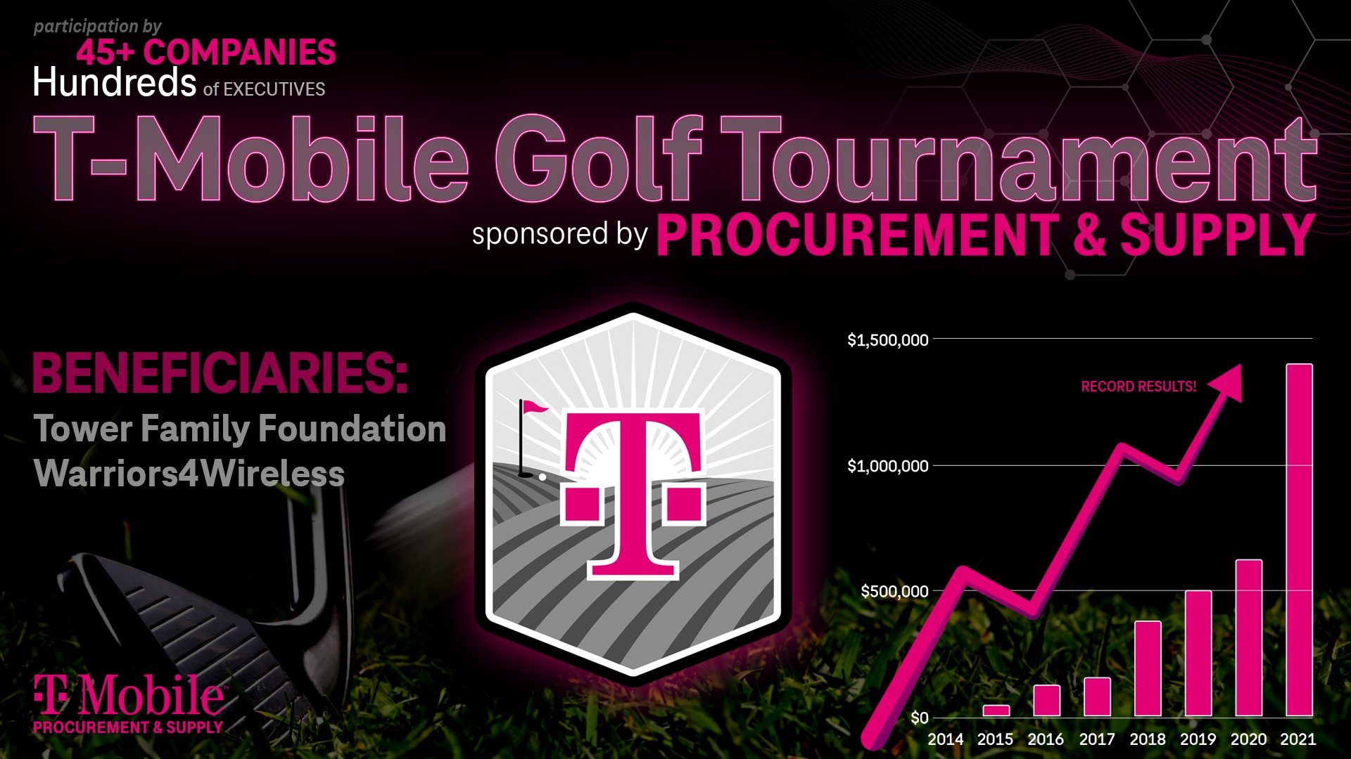 Golf Tournament Slide 1